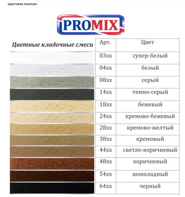 Скриншот 31-01-2022 140644